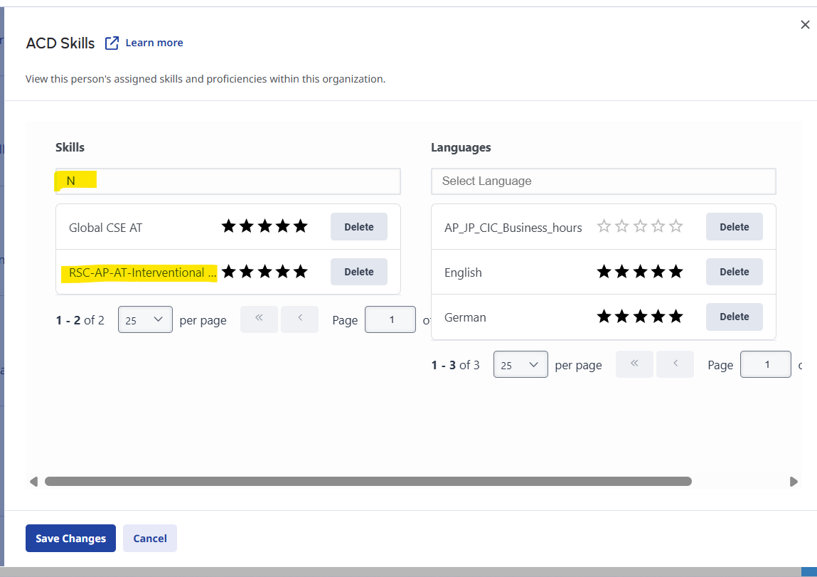 Impact of People (Users) Admin Page Beta